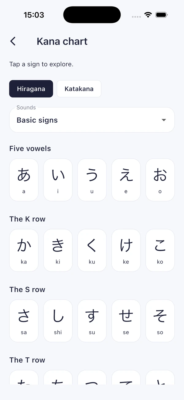 Actual KanaWay kana chart, with hiragana characters and their readings
